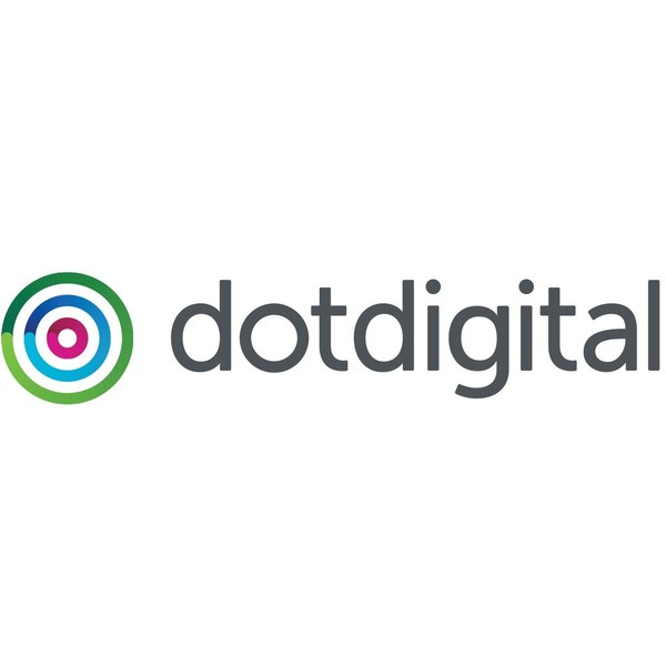 Cross-channel marketing report reveals email marketing is still the O.G.