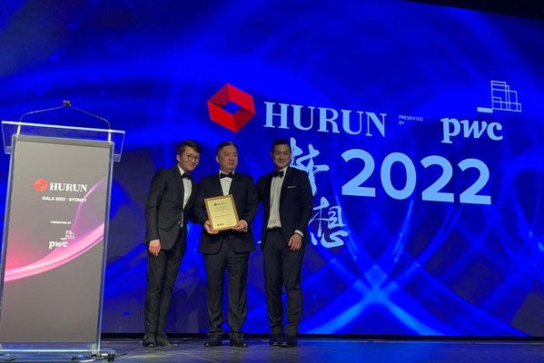 AETOS Capital Group Wins 2022 Hurun Australia’s Business Excellence in Online Financial Service Provider Award