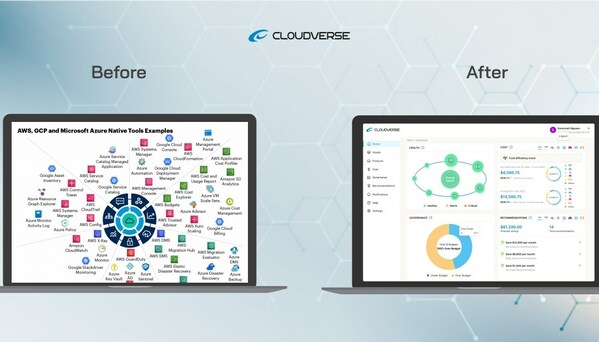 VNG invests in CloudVerse – the Global Multicloud Management Platform