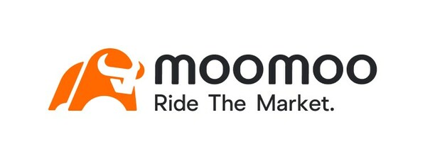 Moomoo SG Unveils Its 2023 Retail Investment Outlook