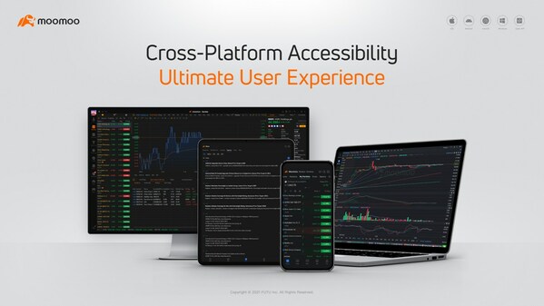 Moomoo’s Continuous Innovation Journey on AWS