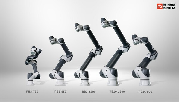 Rainbow Robotics Sets Up a Branch Company in the U.S