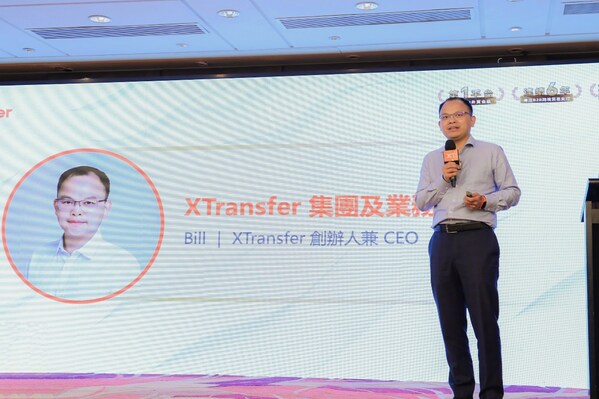 China Fintech Unicorn B2B No