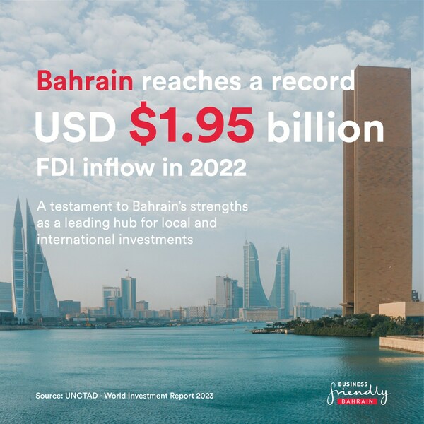 Bahrain Secures a Record USD 1