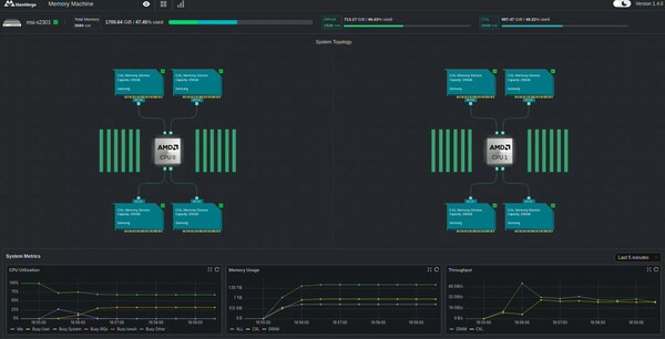 MSI Showcases CXL Memory Expansion Server at FMS 2024 Event