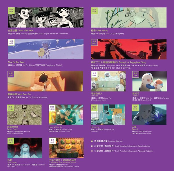 The 11th Animation Support Program Showcase Hong Kong's Creative & Animation Arts Promote Local Animation Industry