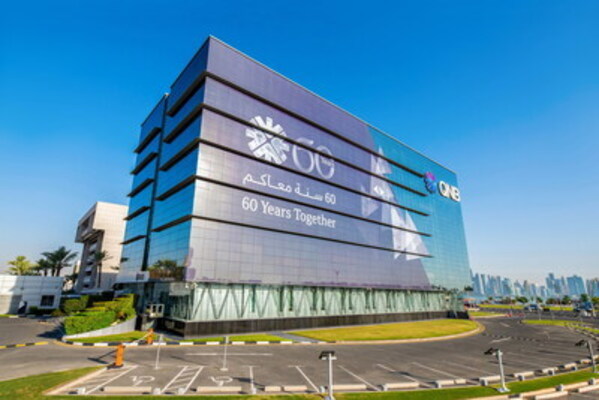 QNB Group : Financial Results For The Year Ended 31 December 2024