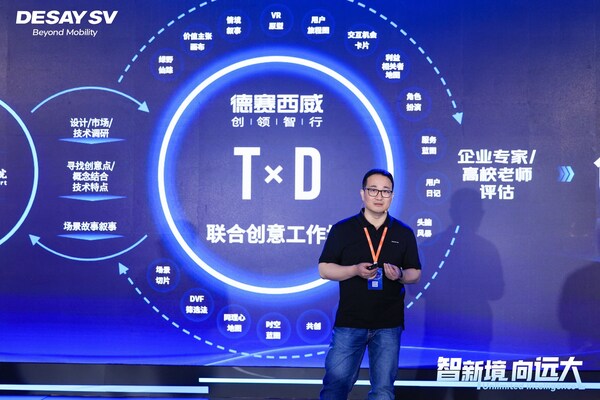 Desay SV Reshapes the New Ecosystem of Smart Mobility