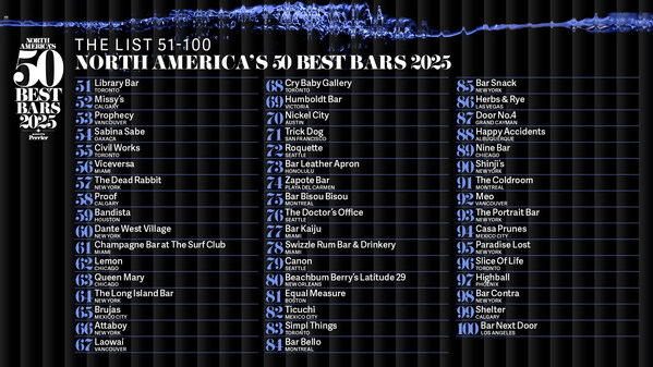 NORTH AMERICA'S 50 BEST BARS UNVEILS INAUGURAL LIST OF BARS RANKED 51st TO 100th FOR 2025