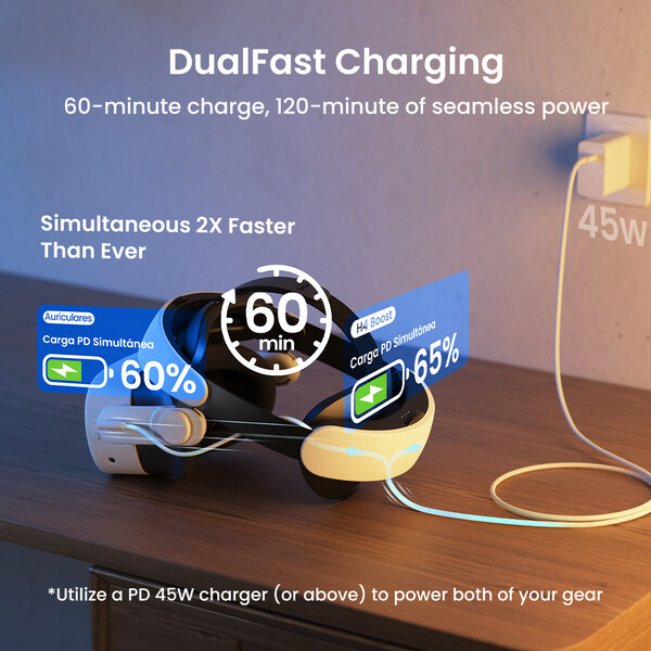 Fast Charge