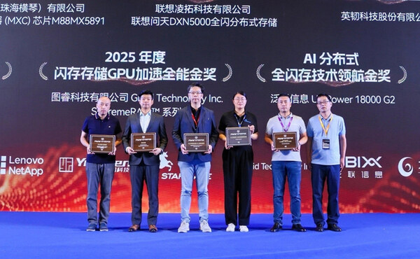 Graid Technology Wins