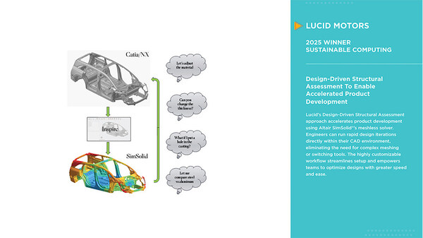 2025 Altair Enlighten Award Winners Announced