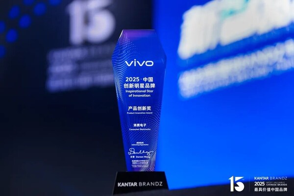 vivo Shines with Dual Honors: No