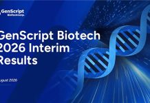 GenScript Reports 27.3% First-Half 2026 Revenue Growth as AI Drug Discovery Business Doubles