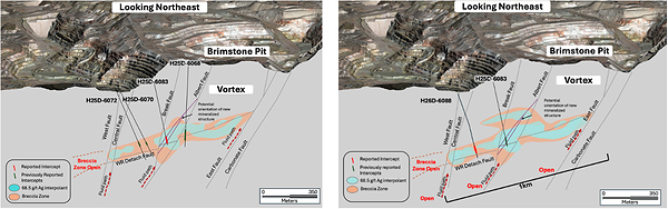 Hycroft Extends High-Grade Silver at Brimstone and Vortex