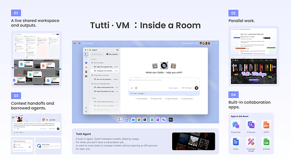 Tutti • VM Launches in Early Access: The Google Docs Moment for Cross-Agent Collaboration