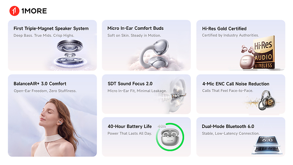 1MORE S20 Ultra Clip-On Earbuds Launch as a New All-Around Standard for Open-Ear Audio
