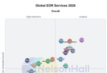 G-P Named an Industry Leader in NelsonHall’s 2026 Global Employer of Record (EOR) Market Analysis for Sixth Consecutive Report